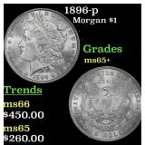 1896-p Morgan Dollar $1 Grades ms65+