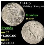 1944-p Walking Liberty Half Dollar 50c Grades ms66