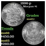 1896-p Morgan Dollar $1 Grades ms65+