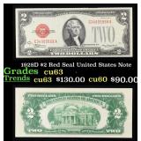 1928D $2 Red Seal United States Note Grades Select
