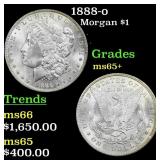 1888-o Morgan Dollar $1 Grades ms65+