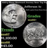2005-p Bison Jefferson Nickel Westward Journey Nea