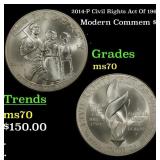 2014-P Civil Rights Act Of 1964 Modern Commem Doll