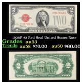 1928F $2 Red Seal United States Note Grades Select