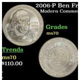 2006-P Ben Franklin Founding Father Modern Commem