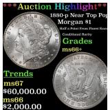 *Highlight* 1880-p Morgan Dollar Near Top Pop! $1