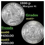 1896-p Morgan Dollar $1 Grades ms65+