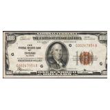 1929 $100 National Currency The Federal Reserve Ba
