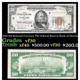 1929 $50 National Currency The Federal Reserve Ban