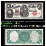 1907 $5 Large Size Legal Tender Note 'WoodChopper'