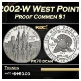 2002-W West Point Proof Modern Commem Dollar $1 pr