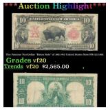 The $10 United States Note Famous Ten-Dollar 'Biso