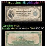 1918 $2 Large Size National Currency 'Battleship'