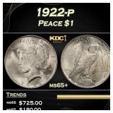 1922-p Peace Dollar $1 Grades ms65+