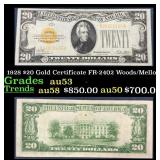 1928 $20 Gold Certificate FR-2402 Woods/Mellon Gra