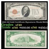 1928 $10 Gold Certificate Signatures Woods/Mellon