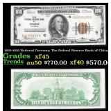 1929 $100 National Currency The Federal Reserve Ba