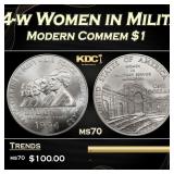 1994-w Women in Military Modern Commem Dollar $1 m