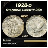 1928-d Standing Liberty Quarter 25c Grades ms66