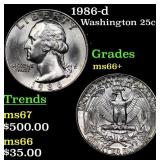 1986-d Washington Quarter 25c Grades GEM++ Unc
