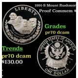 1991-S Mount Rushmore Proof Modern Commem Dollar $
