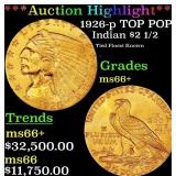 *Highlight* 1926-p Gold Indian Quarter Eagle TOP P