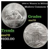 1994-w Women in Military Modern Commem Dollar $1 m