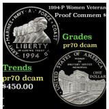 1994-P Women Veterans Proof Modern Commem Dollar $