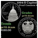 1994-S Capitol Proof Modern Commem Dollar $1 pr70