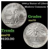 1986-p Statue of Liberty Modern Commem Dollar $1 m