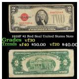 1928F $2 Red Seal United States Note Grades vf++