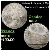 1994-w Prisoner of War Modern Commem Dollar $1 ms7