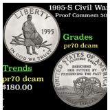 1995-S Civil War Proof Modern Commem Half Dollar 5