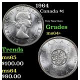1964 Canada Silver Dollar 1 Grades Choice+ Unc