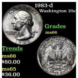 1983-d Washington Quarter 25c Grades GEM+ Unc