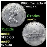 1980 Canada $1 Canada Silver Dollar 1 Grades GEM+