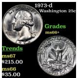 1973-d Washington Quarter 25c Grades GEM++ Unc