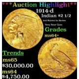 *Highlight* 1914-d Gold Indian Quarter Eagle $2 1/