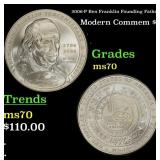 2006-P Ben Franklin Founding Father Modern Commem