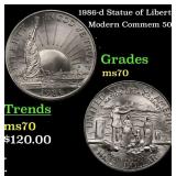 1986-d Statue of Liberty Modern Commem Half Dollar