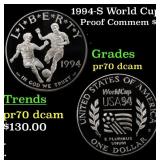 1994-S World Cup Proof Modern Commem Dollar $1 pr7