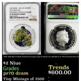 NGC NGC 2015 Marvel Hulk Colorized Avengers Age of