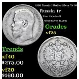 1898 Russia 1 Ruble Silver Y# 59.1 Grades vf+