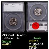 2005-d Bison Jefferson Nickel 5c ms66+ SEGS