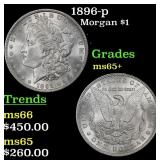 1896-p Morgan Dollar $1 Grades ms65+