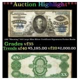 1891 $20 Large Silze Silver Certificate "Manning"