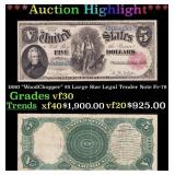 1880 $5 Large Size Legal Tender Note "WoodChopper"