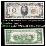 1934A $20 FRN Hawaii WWII Emergency Currency Grade