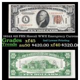1934A $10 FRN Hawaii WWII Emergency Currency Grade