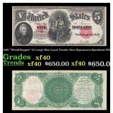1907 $5 Large Size Legal Tender Note "WoodChopper"